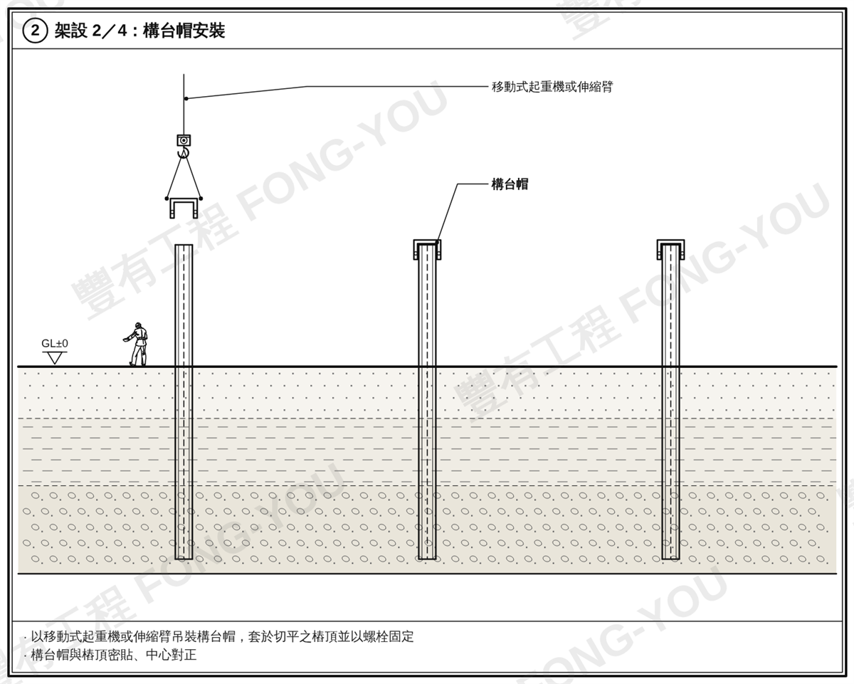 施工構台步驟二：以起重機吊裝構台帽套於切平的樁頂