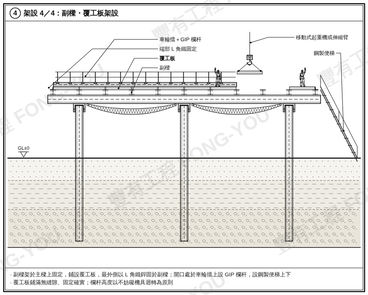 施工構台步驟四：副樑與覆工板架設並設車輪擋欄杆便梯
