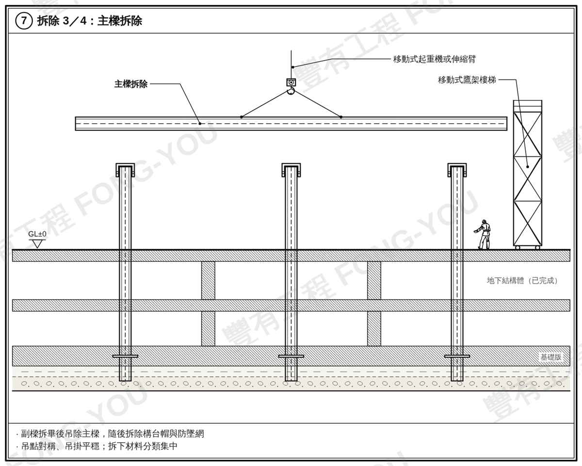 施工構台步驟七：副樑拆畢後吊除主樑與構台帽