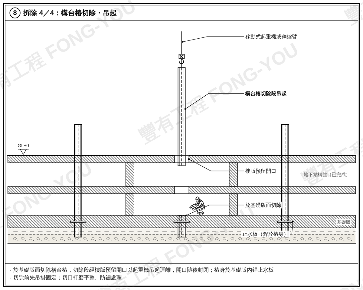 施工構台步驟八：於基礎版面切除構台樁並經樓版預留開口吊起