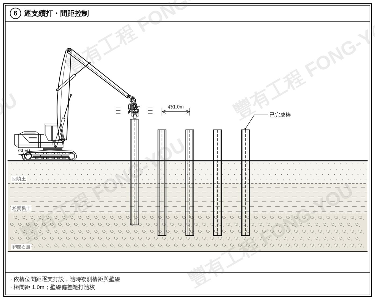 H型鋼樁施工步驟六：逐支續打並控制間距