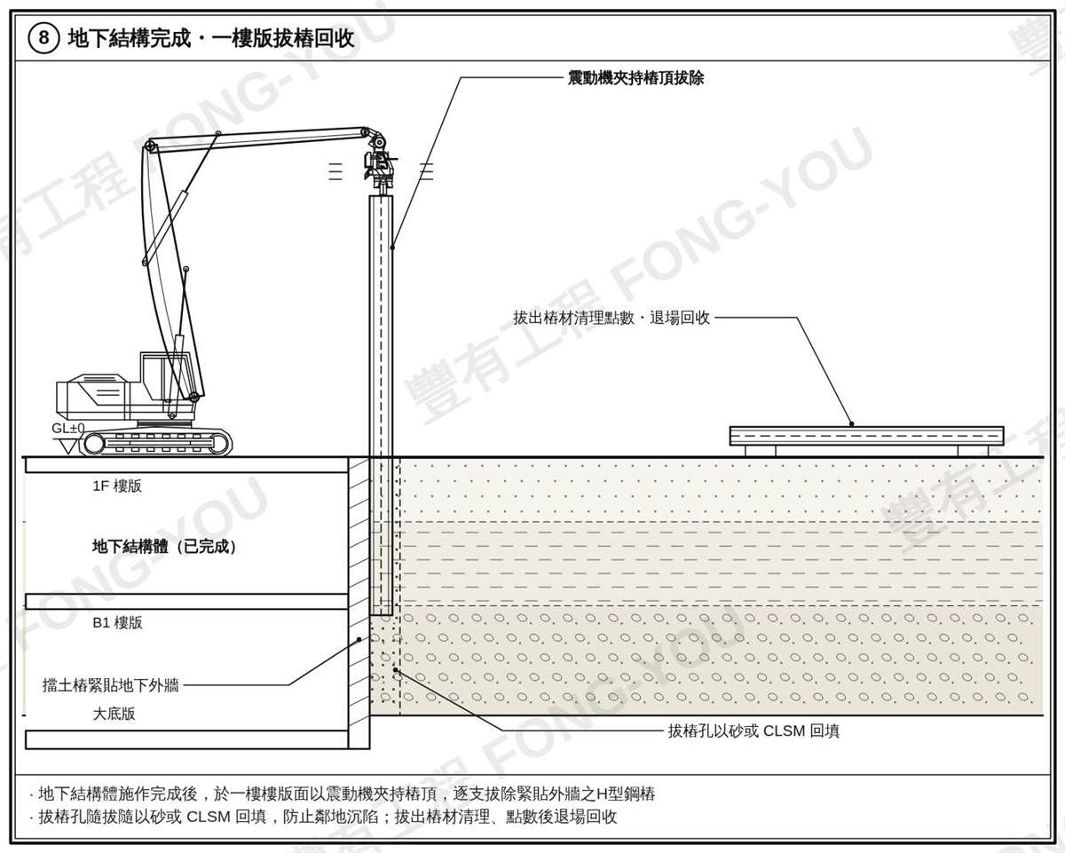 H型鋼樁施工步驟八：地下結構完成後於一樓版拔樁回收