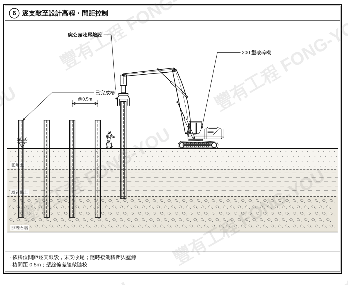鋼軌樁施工步驟六：逐支敲至設計高程並控制間距