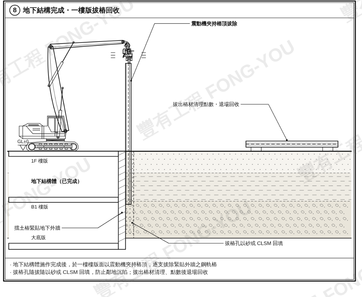 鋼軌樁施工步驟八：地下結構完成後於一樓版拔樁回收