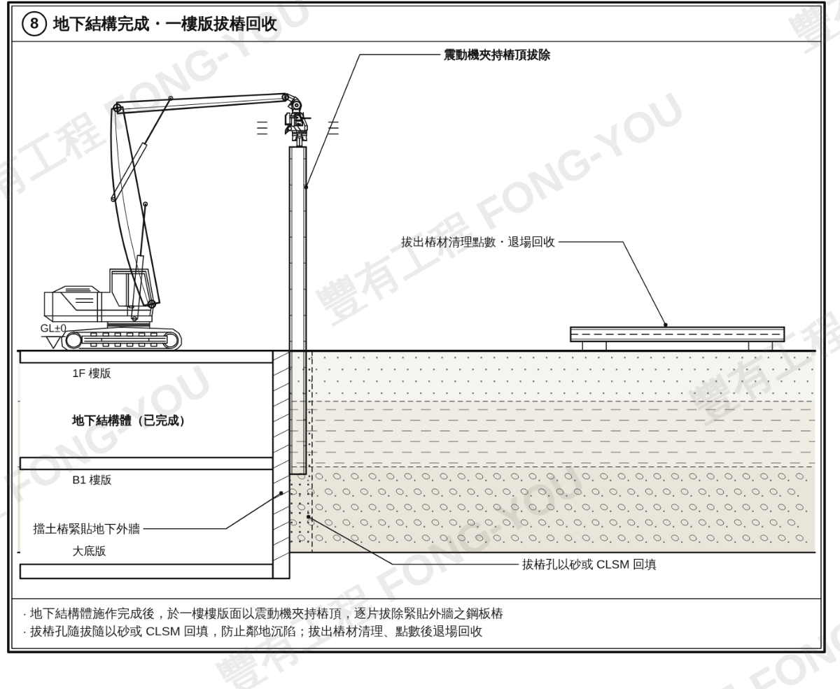 鋼板樁施工步驟八：地下結構完成後於一樓版拔樁回收
